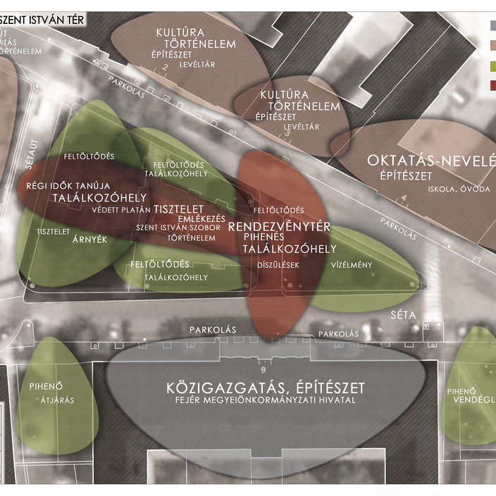 a tér funkciósémája